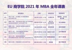 EU商学院2021年MBA全年课表